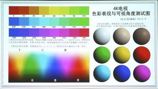 从印刷厂角度揭示：如何保证印刷品色彩的纯净度？